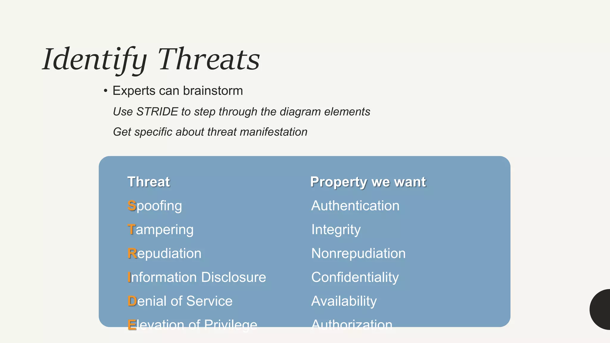 Identify Threats
• Experts can brainstorm
Use STRIDE to step through the diagram elements
Get specific about threat manifestation
Threat Property we want
Spoofing Authentication
Tampering Integrity
Repudiation Nonrepudiation
Information Disclosure Confidentiality
Denial of Service Availability
Elevation of Privilege Authorization
 