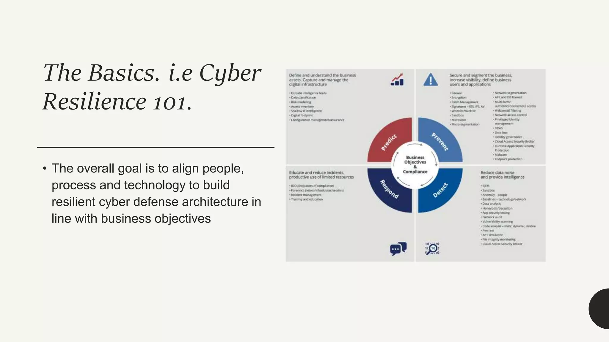 The Basics. i.e Cyber
Resilience 101.
• The overall goal is to align people,
process and technology to build
resilient cyber defense architecture in
line with business objectives
 