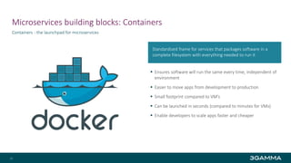 Microservices building blocks: Containers
Containers - the launchpad for microservices
 Ensures software will run the same every time, independent of
environment
 Easier to move apps from development to production
 Small footprint compared to VM’s
 Can be launched in seconds (compared to minutes for VMs)
 Enable developers to scale apps faster and cheaper
11
Standardised frame for services that packages software in a
complete filesystem with everything needed to run it
 