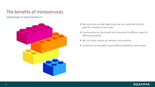 The benefits of microservices
COMPOSABILITY AND PORTABILITY
 Microservices are like Lego blocks we can assemble to build
apps for a variety of use cases
 Functionality can be reused and consumed in different ways for
different purposes
 We can easily replace or remove a microservice
 Containers are portable across different platforms and clouds
20
 