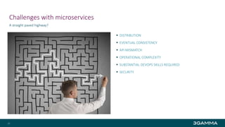 Challenges with microservices
A straight paved highway?
22
 DISTRIBUTION
 EVENTUAL CONSISTENCY
 API MISMATCH
 OPERATIONAL COMPLEXITY
 SUBSTANTIAL DEVOPS SKILLS REQUIRED
 SECURITY
 