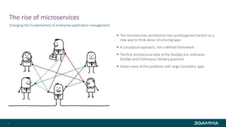The rise of microservices
Changing the fundamentals of enterprise application management.
 The microservices architecture has quickly gained traction as a
new way to think about structuring apps
 A conceptual approach, not a defined framework
 The first architectural style of the DevOps era: embraces
DevOps and Continuous Delivery practices
 Solves many of the problems with large monolithic apps
5
 