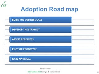 15CC&C Solutions 2013 Copyright © and Confidential
Adoption Road map
BUILD THE BUSINESS CASE
DEVELOP THE STRATEGY
ASSESS READINESS
PILOT OR PROTOTYPE
GAIN APPROVAL
Source : Gartner
 