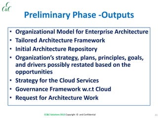 21CC&C Solutions 2013 Copyright © and Confidential
Preliminary Phase -Outputs
• Organizational Model for Enterprise Architecture
• Tailored Architecture Framework
• Initial Architecture Repository
• Organization’s strategy, plans, principles, goals,
and drivers possibly restated based on the
opportunities
• Strategy for the Cloud Services
• Governance Framework w.r.t Cloud
• Request for Architecture Work
 