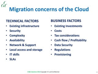 32CC&C Solutions 2013 Copyright © and Confidential
Migration concerns of the Cloud
TECHNICAL FACTORS
• Existing infrastructure
• Security
• Complexity
• Availability
• Network & Support
• Local access and storage
• IT skills
• SLAs
BUSINESS FACTORS
• Existing Investments
• Costs
• Tax considerations
• Cash flow / Profitability
• Data Security
• Regulations
• Provisioning
 