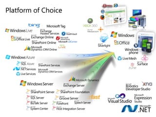 Domain-specific servicesCase StudyBackgroundWeb-based ERP and accounting software to help mid-sized businesses automate customized business processes