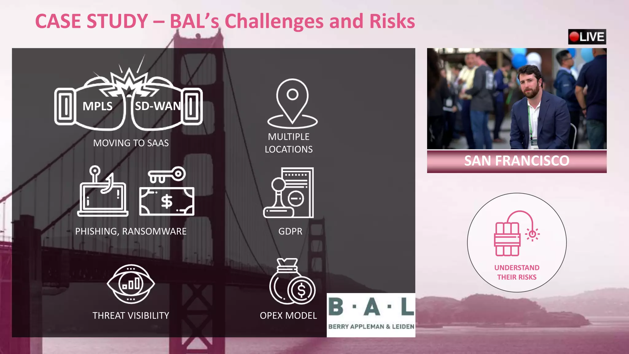 18©2018 Check Point Software Technologies Ltd.
CASE STUDY – BAL’s Challenges and Risks
SAN FRANCISCO
UNDERSTAND
THEIR RISKS
MULTIPLE
LOCATIONS
MPLS SD-WAN
MOVING TO SAAS
PHISHING, RANSOMWARE
THREAT VISIBILITY OPEX MODEL
GDPR
 