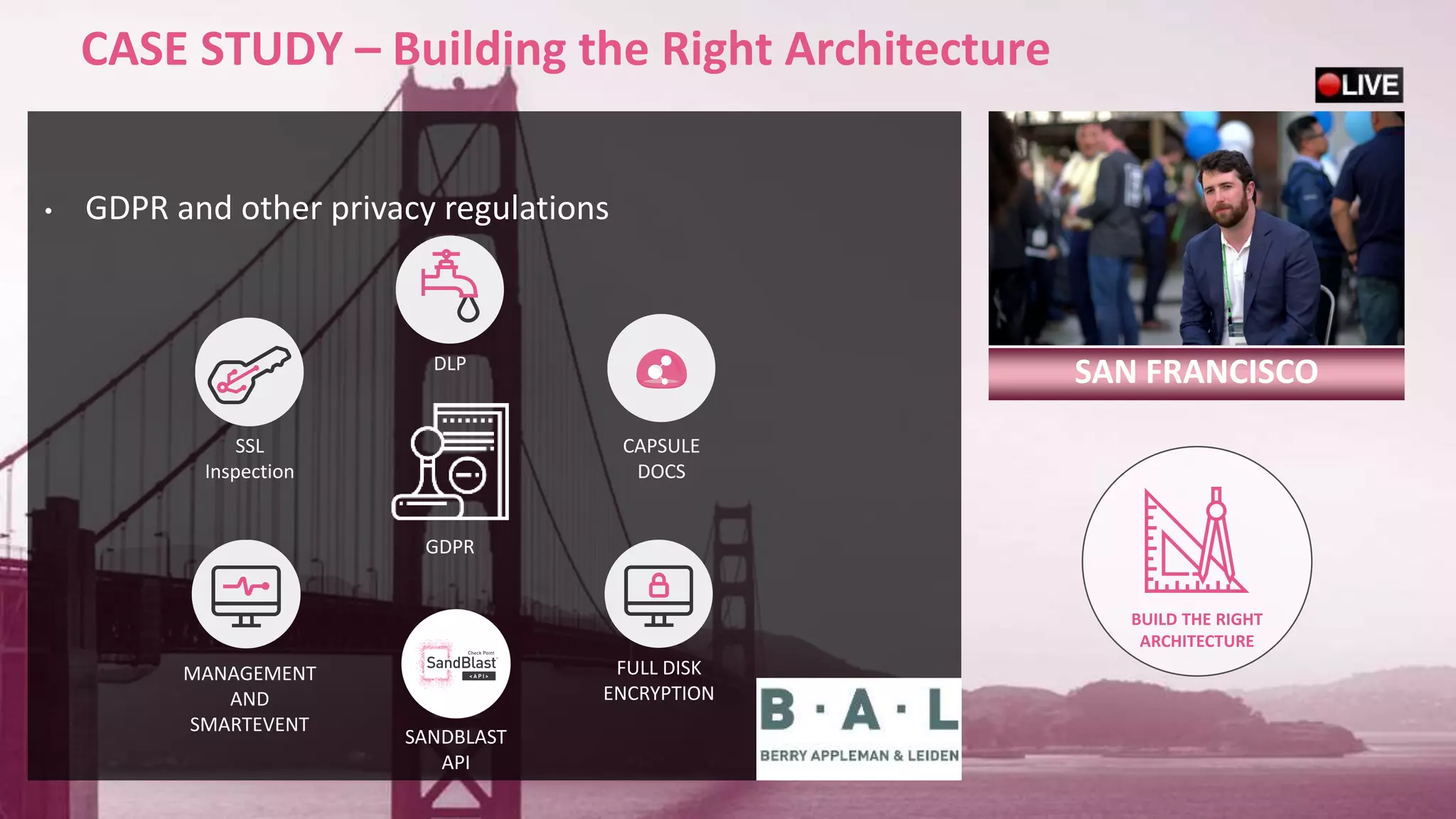 20©2018 Check Point Software Technologies Ltd.
CASE STUDY – Building the Right Architecture
SAN FRANCISCO
• GDPR and other privacy regulations
BUILD THE RIGHT
ARCHITECTURE
FULL DISK
ENCRYPTION
DLP
MANAGEMENT
AND
SMARTEVENT
SANDBLAST
API
CAPSULE
DOCS
GDPR
SSL
Inspection
 