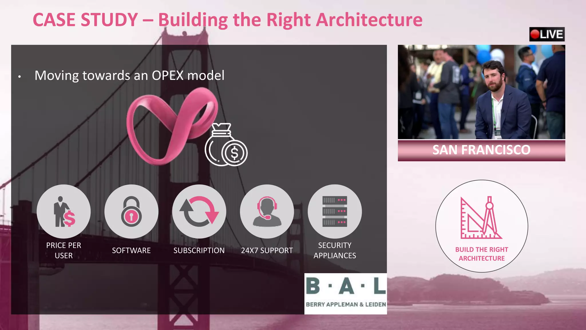 21©2018 Check Point Software Technologies Ltd.
CASE STUDY – Building the Right Architecture
SAN FRANCISCO
• Moving towards an OPEX model
BUILD THE RIGHT
ARCHITECTURE
PRICE PER
USER
SOFTWARE SUBSCRIPTION 24X7 SUPPORT
SECURITY
APPLIANCES
 