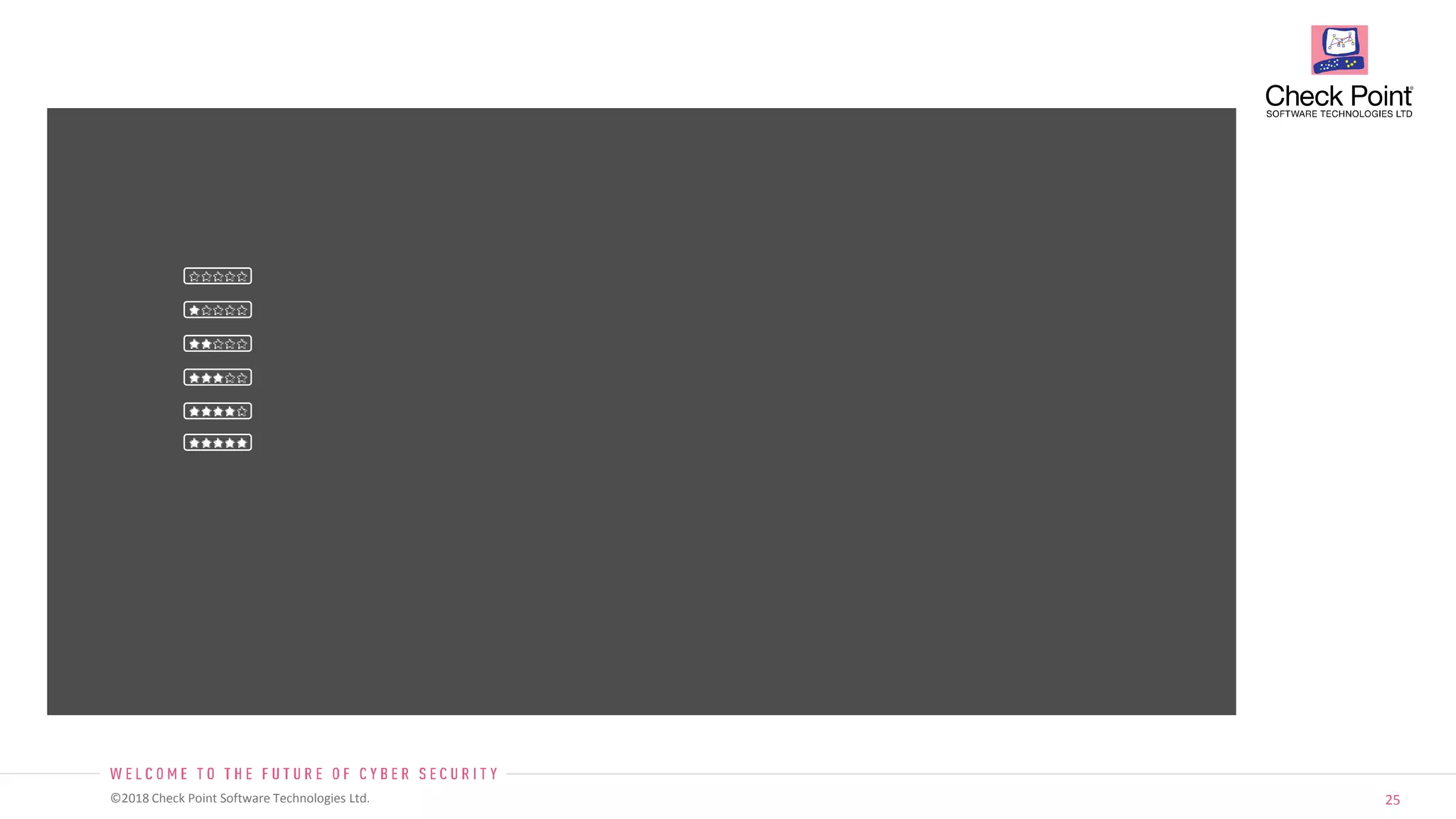 25©2018 Check Point Software Technologies Ltd.
 