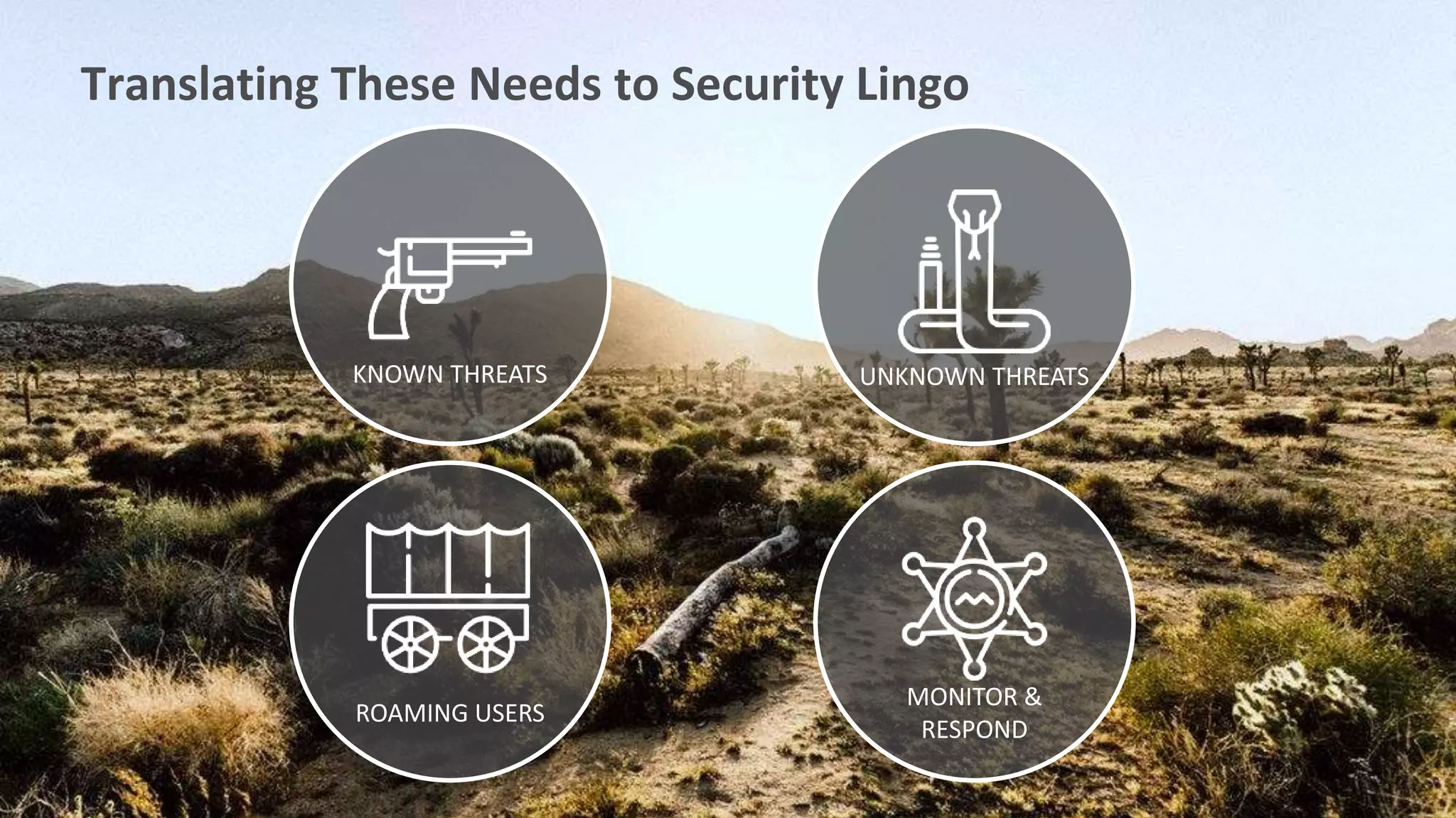 5©2018 Check Point Software Technologies Ltd.
Translating These Needs to Security Lingo
KNOWN THREATS UNKNOWN THREATS
ROAMING USERS
MONITOR &
RESPOND
 