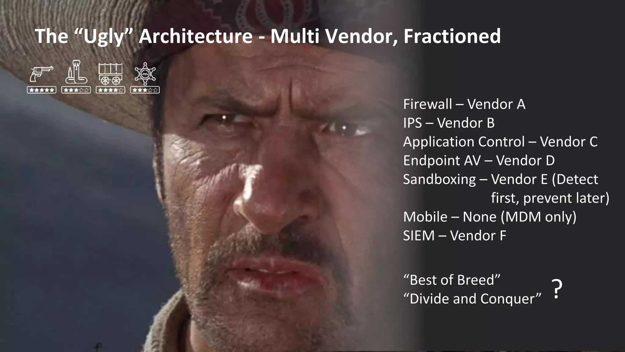 8©2018 Check Point Software Technologies Ltd.
Firewall – Vendor A
IPS – Vendor B
Application Control – Vendor C
Endpoint AV – Vendor D
Sandboxing – Vendor E (Detect
first, prevent later)
Mobile – None (MDM only)
SIEM – Vendor F
The “Ugly” Architecture - Multi Vendor, Fractioned
“Best of Breed”
“Divide and Conquer” ?
 