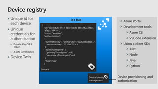 IoT Hub
Device identity
management
Device provisioning and
authorization
Azure Portal
Development tools
Azure CLI
VSCode extension
Using a client SDK
.Net
Node
Java
Python
Device id
{
"id":"c303c82b-9144-4a3e-bddb-b893242a34ba",
"eTag":"MA==",
"status":"enabled",
"authentication":
{
"symmetricKey":{ "primaryKey":"oS2OoIkjsBbje…",
"secondaryKey":"27+ZeDZcaLs…“
},
"x509Thumbprint": {
"primaryThumbprint":null,
"secondaryThumbprint":null
},
"type":"sas“
}}
 