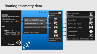 IoT Hub
Device
Routing rules (query)
Body
{
"Weather":{
"Temperature":50,
"Time":"01:23:12Z"
}
}
SELECT * FROM Devices
WHERE tags.location = "bldg43"
my-message-type = "alert"
D2C receive
endpoint
Event processing
(hot path)
Event processing (hot and cold path)
Service Bus Topics
Service Bus Queues
Event Hub
Storage Blob
Custom endpoints
connectors
Header:
$content-encoding="utf-8"
$content-type =
"application/json"
my-message-type = "alert"
$body.Weather.Temperature > 75
Event Grid
 