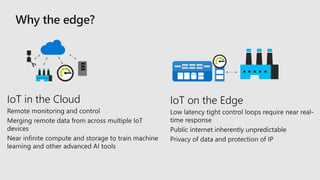 IoT in the Cloud IoT on the Edge
 