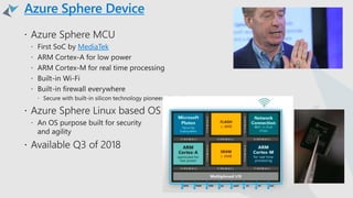 Azure Sphere Device
MediaTek
 