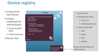 Architecting IoT solutions with Microsoft Azure | PPTX