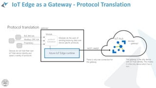Architecting IoT solutions with Microsoft Azure | PPTX