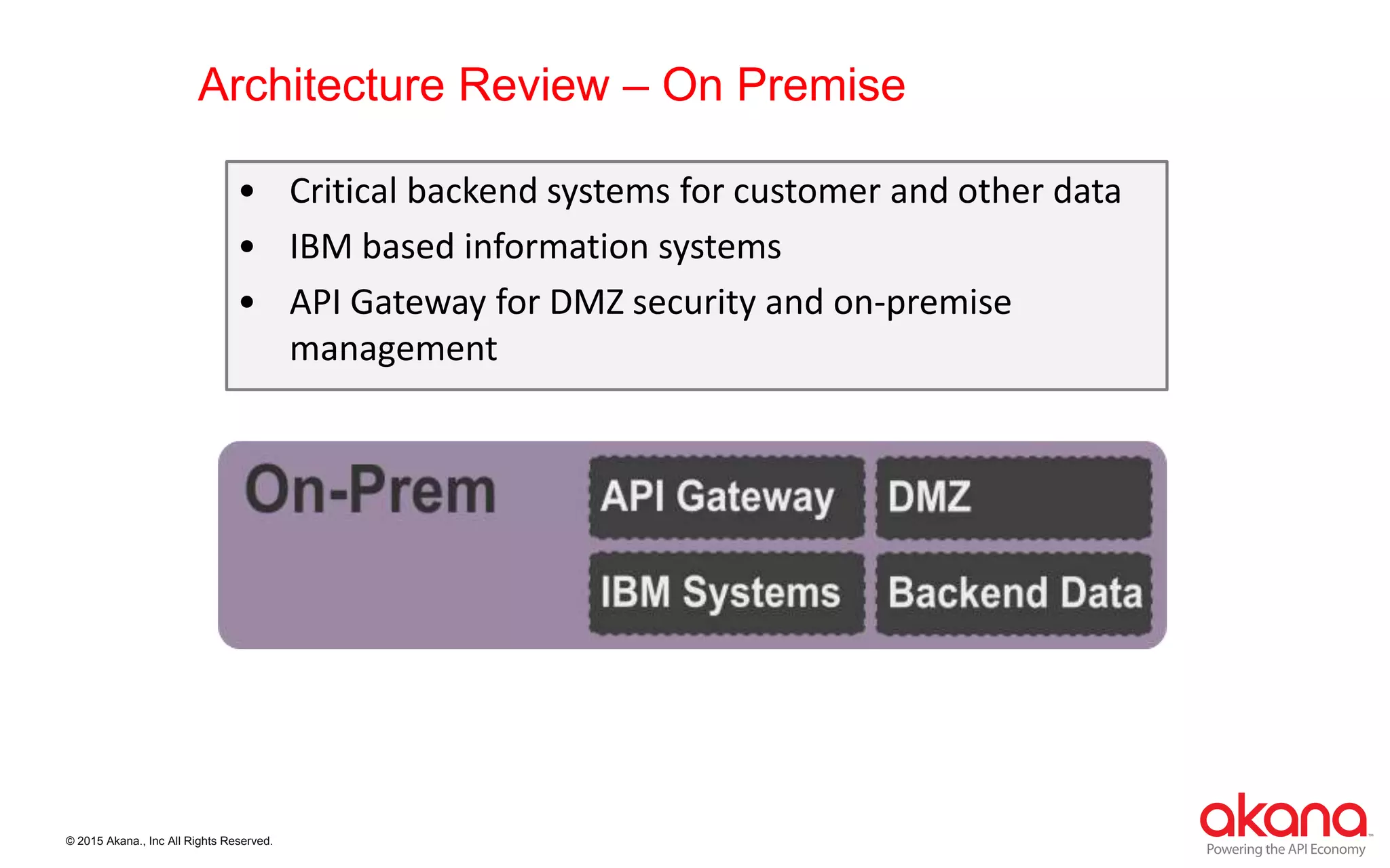 © 2015 Akana., Inc All Rights Reserved.
Architecture Review – On Premise
• Critical backend systems for customer and other data
• IBM based information systems
• API Gateway for DMZ security and on-premise
management
 