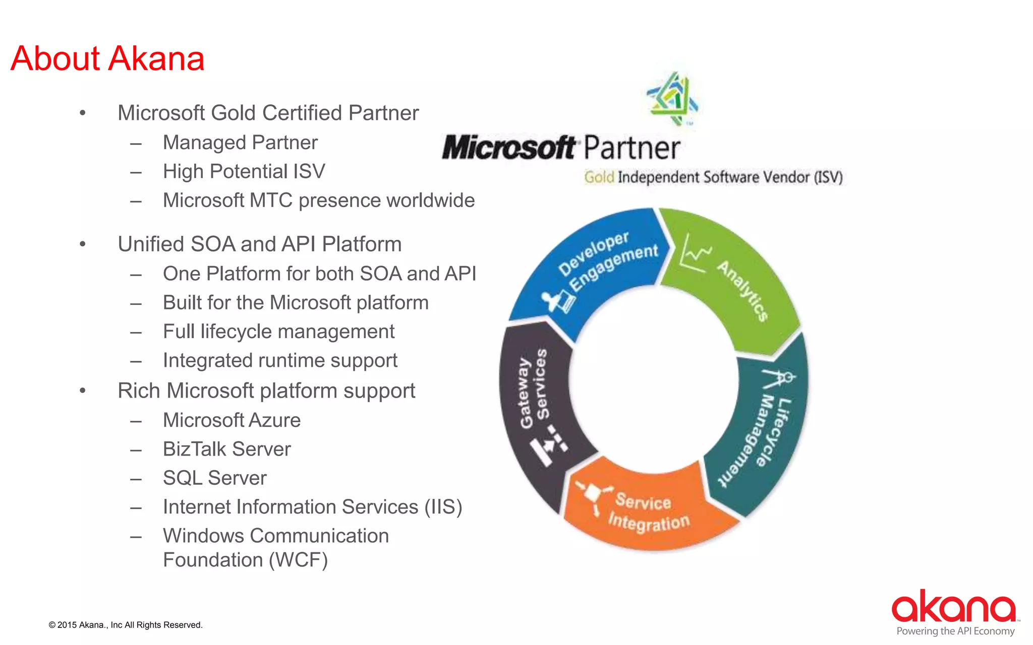© 2015 Akana., Inc All Rights Reserved.
About Akana
• Microsoft Gold Certified Partner
– Managed Partner
– High Potential ISV
– Microsoft MTC presence worldwide
• Unified SOA and API Platform
– One Platform for both SOA and API
– Built for the Microsoft platform
– Full lifecycle management
– Integrated runtime support
• Rich Microsoft platform support
– Microsoft Azure
– BizTalk Server
– SQL Server
– Internet Information Services (IIS)
– Windows Communication
Foundation (WCF)
 