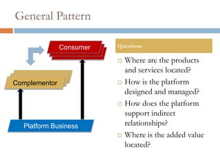 General Pattern

             Consumer    Questions
             Consumer
              Consumer
                            Where are the products
                             and services located?
  Complementor
 Complementor
Complementor                How is the platform
                             designed and managed?
                            How does the platform
                             support indirect
  Platform Business          relationships?
                            Where is the added value
                             located?
 