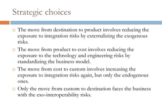 Strategic choices
   The move from destination to product involves reducing the
    exposure to integration risks by externalizing the exogenous
    risks.
   The move from product to cost involves reducing the
    exposure to the technology and engineering risks by
    standardizing the business model.
   The move from cost to custom involves increasing the
    exposure to integration risks again, but only the endogenous
    ones.
   Only the move from custom to destination faces the business
    with the exo-interoperability risks.
 