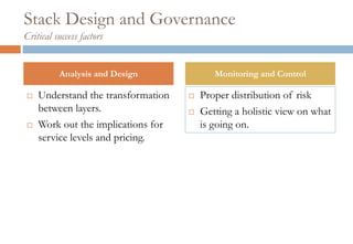 Stack Design and Governance
Critical success factors


          Analysis and Design              Monitoring and Control

   Understand the transformation      Proper distribution of risk
    between layers.                    Getting a holistic view on what
   Work out the implications for       is going on.
    service levels and pricing.
 
