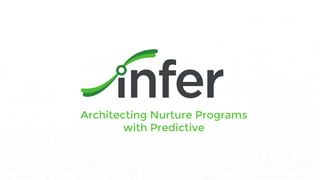 Architecting Nurture Programs
with Predictive
 