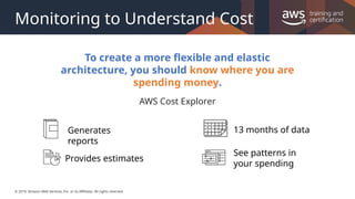 © 2019, Amazon Web Services, Inc. or its Affiliates. All rights reserved.
Monitoring to Understand Cost
To create a more flexible and elastic
architecture, you should know where you are
spending money.
AWS Cost Explorer
Generates
reports
Provides estimates
13 months of data
See patterns in
your spending
 