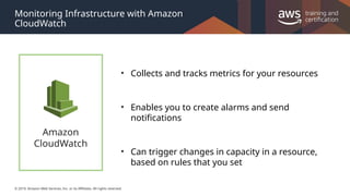 © 2019, Amazon Web Services, Inc. or its Affiliates. All rights reserved.
Monitoring Infrastructure with Amazon
CloudWatch
• Collects and tracks metrics for your resources
• Enables you to create alarms and send
notifications
• Can trigger changes in capacity in a resource,
based on rules that you set
Amazon
CloudWatch
 