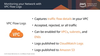 © 2019, Amazon Web Services, Inc. or its Affiliates. All rights reserved.
Monitoring your Network with
VPC Flow Logs
VPC Flow Logs
• Captures traffic flow details in your VPC
• Accepted, rejected, or all traffic
• Can be enabled for VPCs, subnets, and
ENIs
• Logs published to CloudWatch Logs
• Logs published to Amazon S3
 