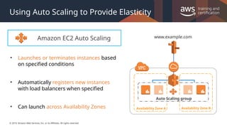 © 2019, Amazon Web Services, Inc. or its Affiliates. All rights reserved.
Using Auto Scaling to Provide Elasticity
Amazon EC2 Auto Scaling
• Launches or terminates instances based
on specified conditions
• Automatically registers new instances
with load balancers when specified
• Can launch across Availability Zones Availability Zone A Availability Zone B
www.example.com
Auto Scaling group
 