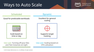 © 2019, Amazon Web Services, Inc. or its Affiliates. All rights reserved.
Ways to Auto Scale
Scheduled
Good for predictable workloads
Use case: Turning off your Dev
and Test instances at night
Scale based on
time or day
Dynamic
Excellent for general
scaling
Supports target
tracking
Use case: Scaling based on
CPU utilization
 