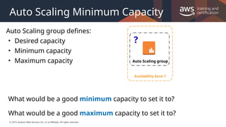 © 2019, Amazon Web Services, Inc. or its Affiliates. All rights reserved.
Auto Scaling Minimum Capacity
Auto Scaling group defines:
• Desired capacity
• Minimum capacity
• Maximum capacity
What would be a good minimum capacity to set it to?
What would be a good maximum capacity to set it to?
?
Auto Scaling group
Availability Zone 1
 