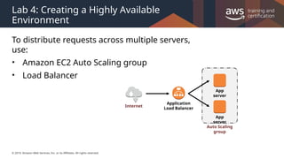 © 2019, Amazon Web Services, Inc. or its Affiliates. All rights reserved.
Lab 4: Creating a Highly Available
Environment
To distribute requests across multiple servers,
use:
• Amazon EC2 Auto Scaling group
• Load Balancer
App
server
Internet
Application
Load Balancer
App
server
Auto Scaling
group
 