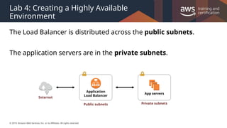 © 2019, Amazon Web Services, Inc. or its Affiliates. All rights reserved.
Lab 4: Creating a Highly Available
Environment
The Load Balancer is distributed across the public subnets.
The application servers are in the private subnets.
App servers
Private subnets
Internet
Application
Load Balancer
Public subnets
 