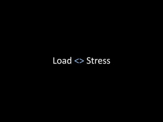 Load <> Stress
 