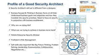 NUS-ISS Learning Day 2019-Architecting security in the digital age | PDF
