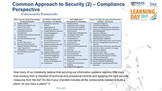 NUS-ISS Learning Day 2019-Architecting security in the digital age | PDF
