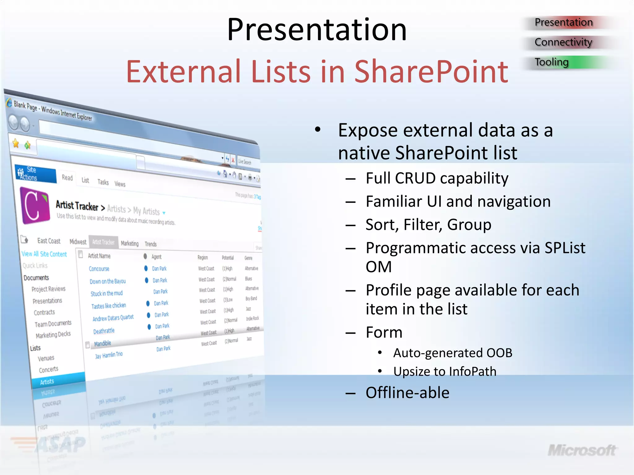 Presentation

     • Expose external data as a
       native SharePoint list
        – Full CRUD capability
        – Familiar UI and navigation
        – Sort, Filter, Group
        – Programmatic access via SPList
          OM
        – Profile page available for each
          item in the list
        – Form
            • Auto-generated OOB
            • Upsize to InfoPath
        – Offline-able
 