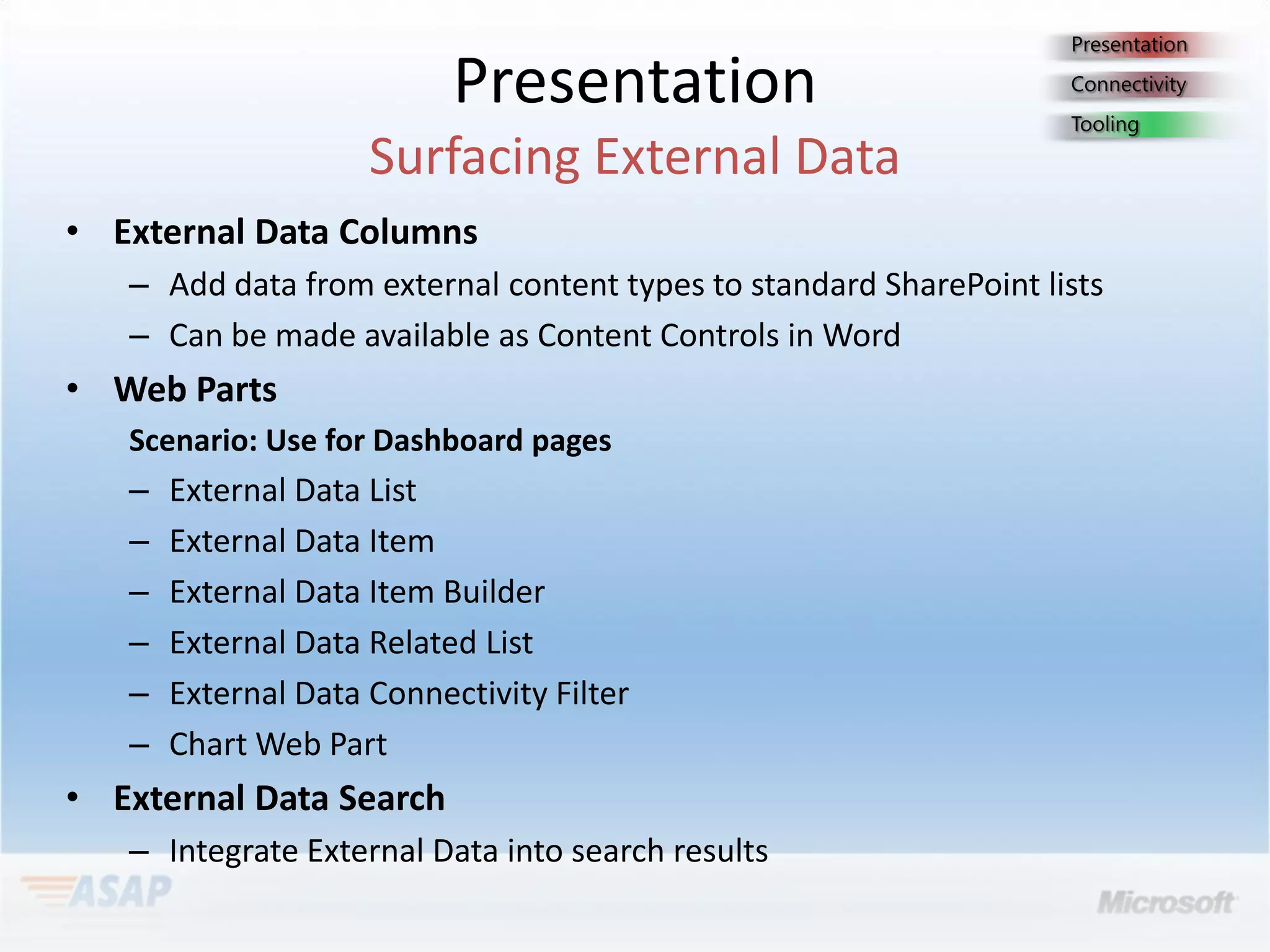 Presentation

• External Data Columns
   – Add data from external content types to standard SharePoint lists
   – Can be made available as Content Controls in Word
• Web Parts
   Scenario: Use for Dashboard pages
   –   External Data List
   –   External Data Item
   –   External Data Item Builder
   –   External Data Related List
   –   External Data Connectivity Filter
   –   Chart Web Part
• External Data Search
   – Integrate External Data into search results
 