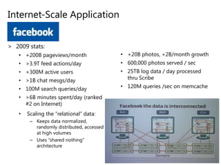 Health & life sciences