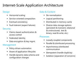 Domain-specific servicesCase StudyAboutkbb.com, established 1995; vehicle data aggregation and publication service provider