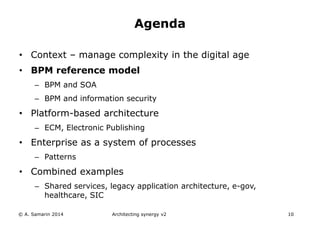 • Context – manage complexity in the digital age
• BPM reference model
– BPM and SOA
– BPM and information security
• Platform-based architecture
– ECM, Electronic Publishing
• Enterprise as a system of processes
– Patterns
• Combined examples
– Shared services, legacy application architecture, e-gov,
healthcare, SIC
© A. Samarin 2014 Architecting synergy v2 10
Agenda
 