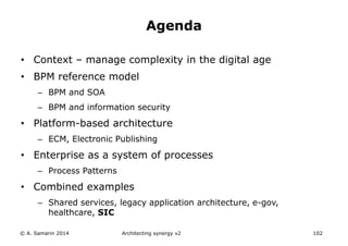 • Context – manage complexity in the digital age
• BPM reference model
– BPM and SOA
– BPM and information security
• Platform-based architecture
– ECM, Electronic Publishing
• Enterprise as a system of processes
– Process Patterns
• Combined examples
– Shared services, legacy application architecture, e-gov,
healthcare, SIC
© A. Samarin 2014 Architecting synergy v2 102
Agenda
 
