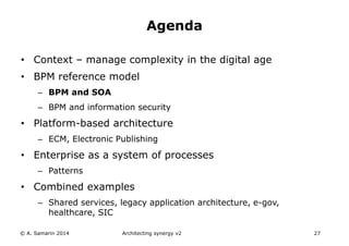 • Context – manage complexity in the digital age
• BPM reference model
– BPM and SOA
– BPM and information security
• Platform-based architecture
– ECM, Electronic Publishing
• Enterprise as a system of processes
– Patterns
• Combined examples
– Shared services, legacy application architecture, e-gov,
healthcare, SIC
© A. Samarin 2014 Architecting synergy v2 27
Agenda
 