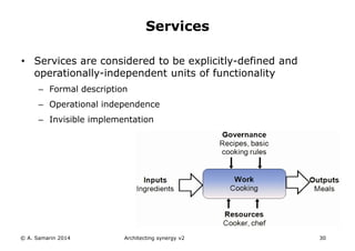 • Services are considered to be explicitly-defined and
operationally-independent units of functionality
– Formal description
– Operational independence
– Invisible implementation
Architecting synergy v2 30
Services
© A. Samarin 2014
 