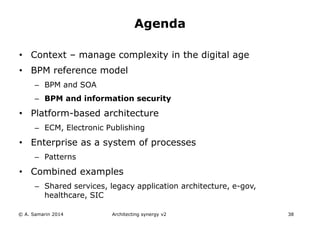 • Context – manage complexity in the digital age
• BPM reference model
– BPM and SOA
– BPM and information security
• Platform-based architecture
– ECM, Electronic Publishing
• Enterprise as a system of processes
– Patterns
• Combined examples
– Shared services, legacy application architecture, e-gov,
healthcare, SIC
© A. Samarin 2014 Architecting synergy v2 38
Agenda
 