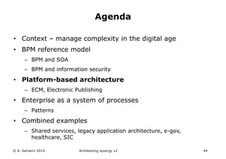 • Context – manage complexity in the digital age
• BPM reference model
– BPM and SOA
– BPM and information security
• Platform-based architecture
– ECM, Electronic Publishing
• Enterprise as a system of processes
– Patterns
• Combined examples
– Shared services, legacy application architecture, e-gov,
healthcare, SIC
© A. Samarin 2014 Architecting synergy v2 44
Agenda
 