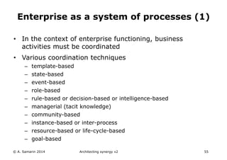 • In the context of enterprise functioning, business
activities must be coordinated
• Various coordination techniques
– template-based
– state-based
– event-based
– role-based
– rule-based or decision-based or intelligence-based
– managerial (tacit knowledge)
– community-based
– instance-based or inter-process
– resource-based or life-cycle-based
– goal-based
© A. Samarin 2014 Architecting synergy v2 55
Enterprise as a system of processes (1)
 